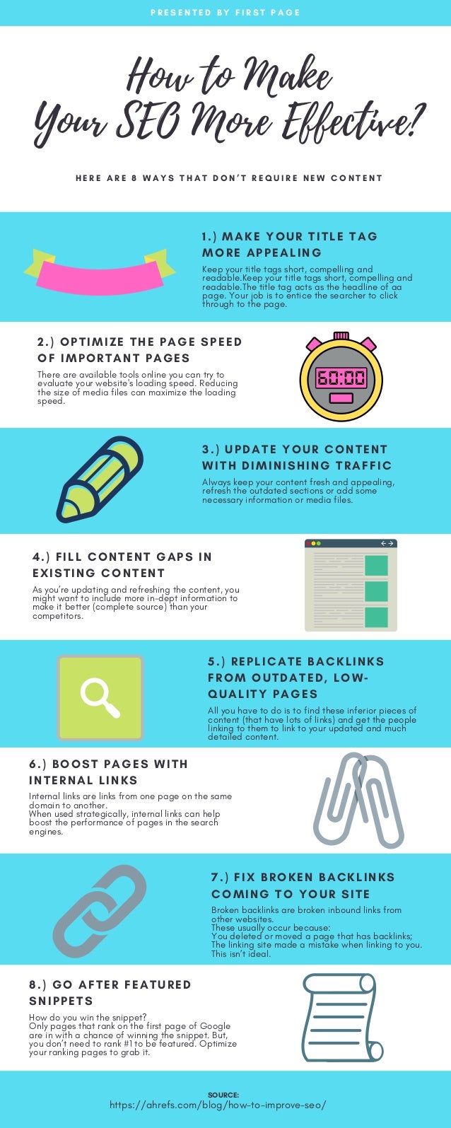See how your site performs, reveal why it's slow and discover optimization opportunities.